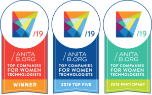 The winner badges for the 2019 Top Companies program